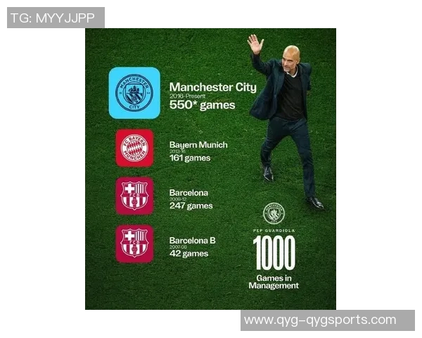 多纳鲁马表达对瓜迪奥拉执教的钦佩与向往，称其为每位球员的梦想之地